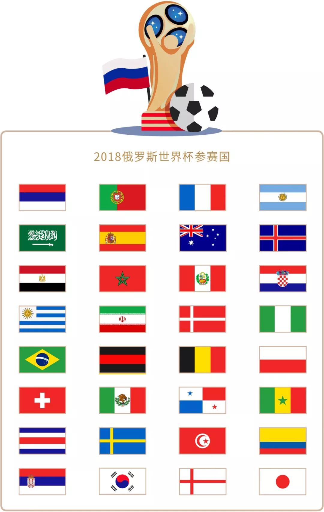 术的传承提